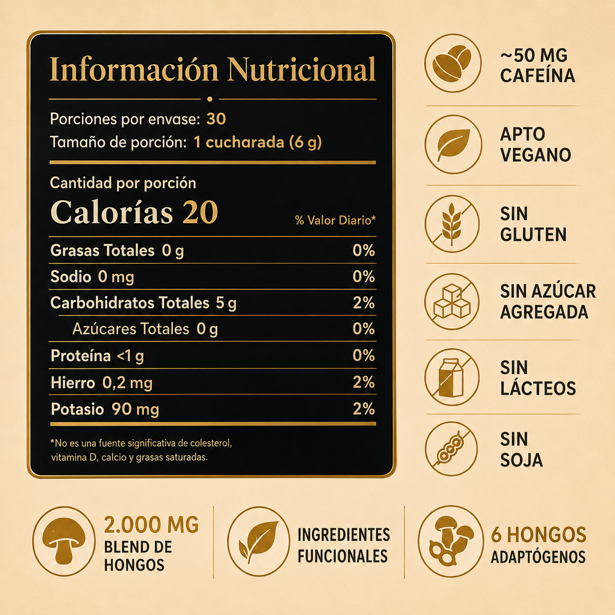 Ritualé™ Café Funcional