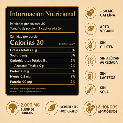 Ritualé™ Café Funcional